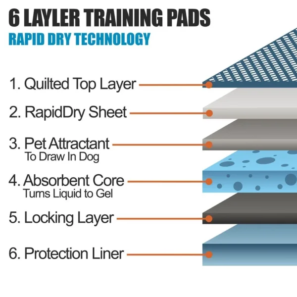 Pet Training Pee Pad