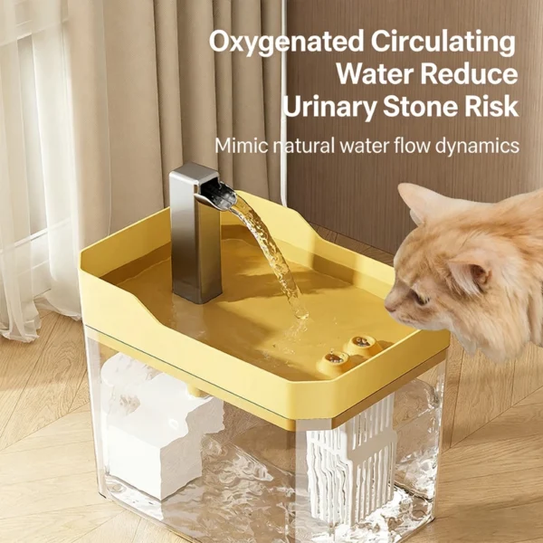 my-11134207-820l7-mo0wea5fin0j9d.webp Random 1.5L Automatic Pet Water Fountain